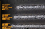 Аппарат плазменной резки INGCO ING-TIG1601 INDUSTRIAL 160 А