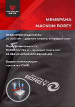 Костюм Magnum зимний Genesis -35°С 20/19 Синий / Чёрный MFW1-GNS-1BLUG -