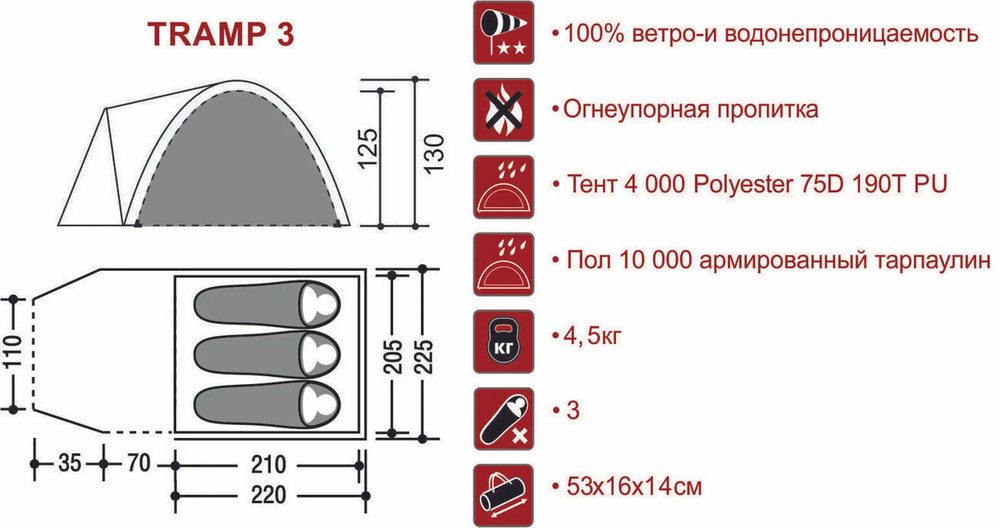 Палатка трёхместная TRAMP 3 INDIANA(оливковый/серый.)