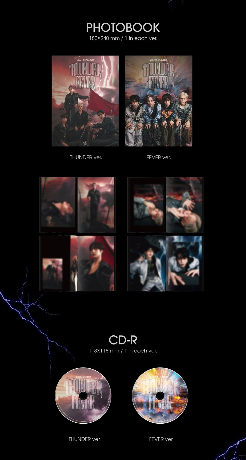 Альбом CIX - 7th EP Album [THUNDER FEVER]