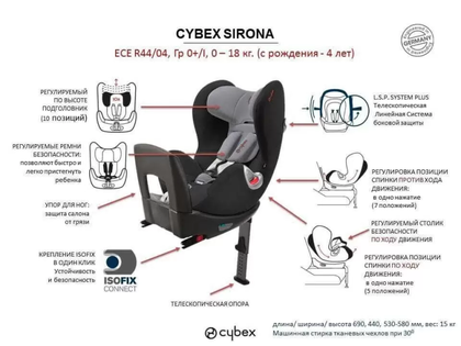 Установка автолюльки Cybex