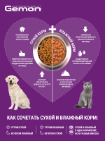 Сухой корм Gemon Dog Medium для щенков средних пород, с курицей с рисом 15 кг