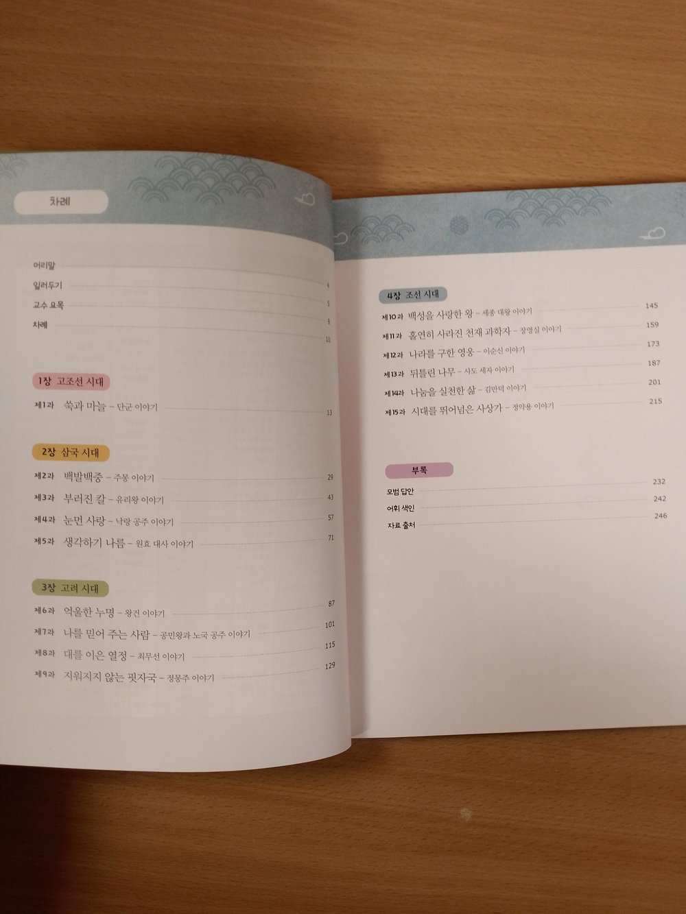 Learning Korean through Korean History (with MP3 Download) / Изучение корейского через историю Кореи - Книга с бесплатным доступом к MP3