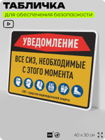Табличка для обеспечения безопасности "Все СИЗ необходимые с этого момента", для производства, предприятия, организаций, 40х30 см, Silver Plane x Айдентика Технолоджи