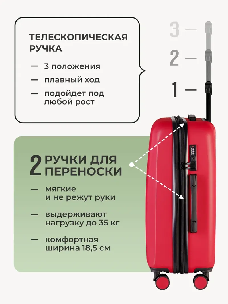 Чемодан Bonle размер M Красный