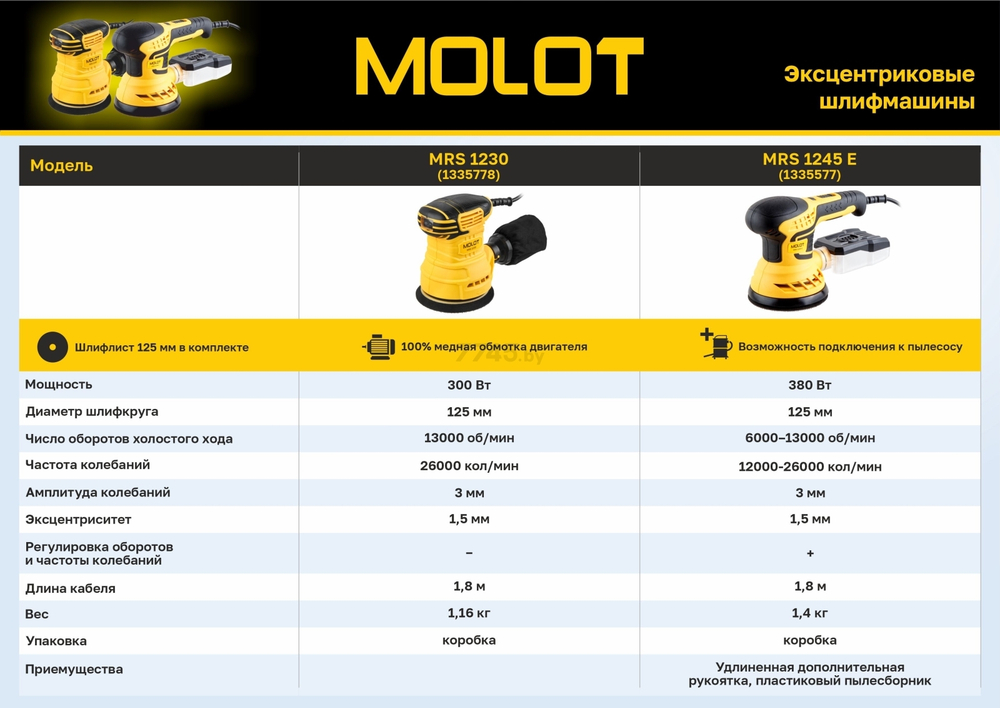 Эксцентриковая шлифмашина MOLOT MRS 1245 E