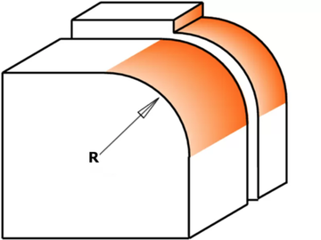 Фреза концевая  радиусная D=25,4 I=12,7 S=8,0 R=6,35 CMT 938.254.11