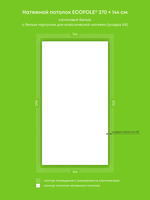 Натяжные потолки 2.5 м2, 1.3 м2, 4 м2, 4 м2, 3.9 м2