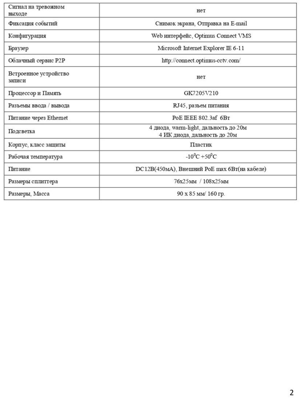 Видеокамера Optimus IP-E022.1(2.8)PL_V.1