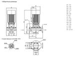 Одноступенчатый насос IPN 32/160-3,0/2