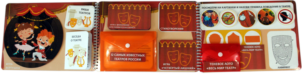 Лэпбук "Волшебный мир театра"
