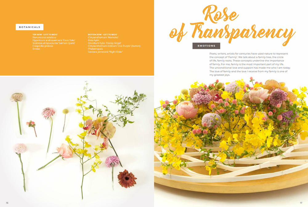 Techniques for floral beauty