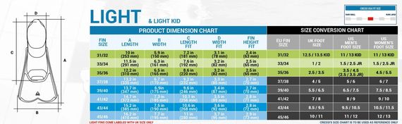 Ласты детские Cressi Mini Light желтые