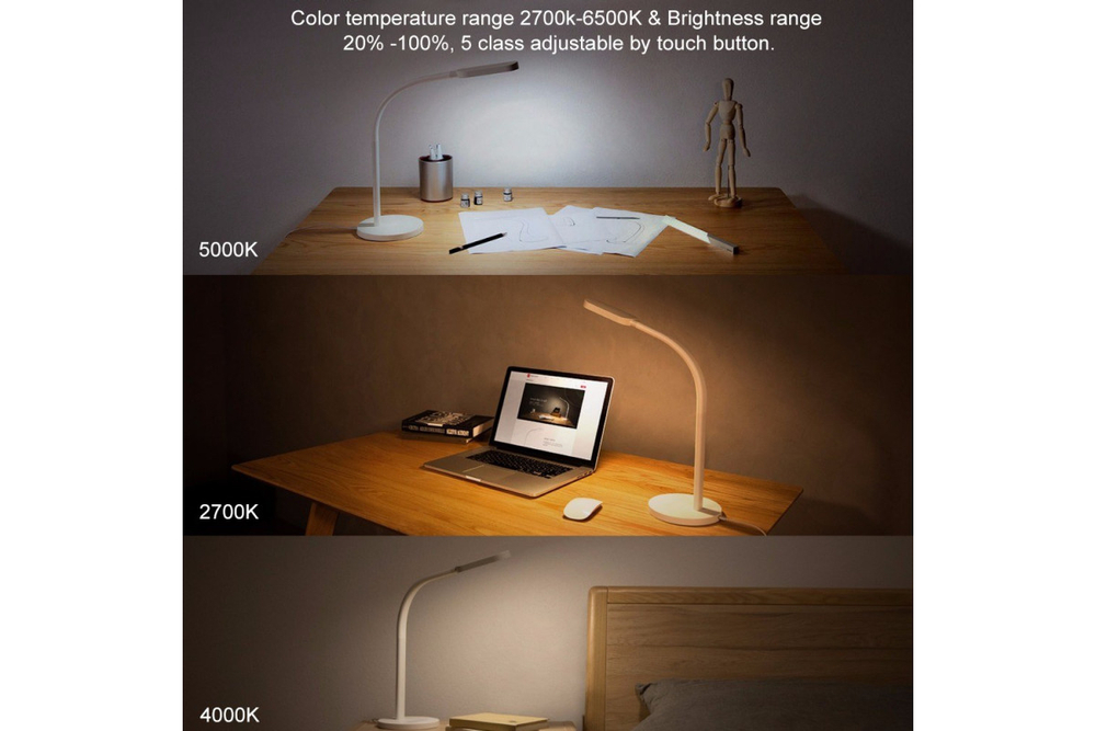Настольная лампа Yeelight Mijia LED Desk Lamp (YLTD01YL)