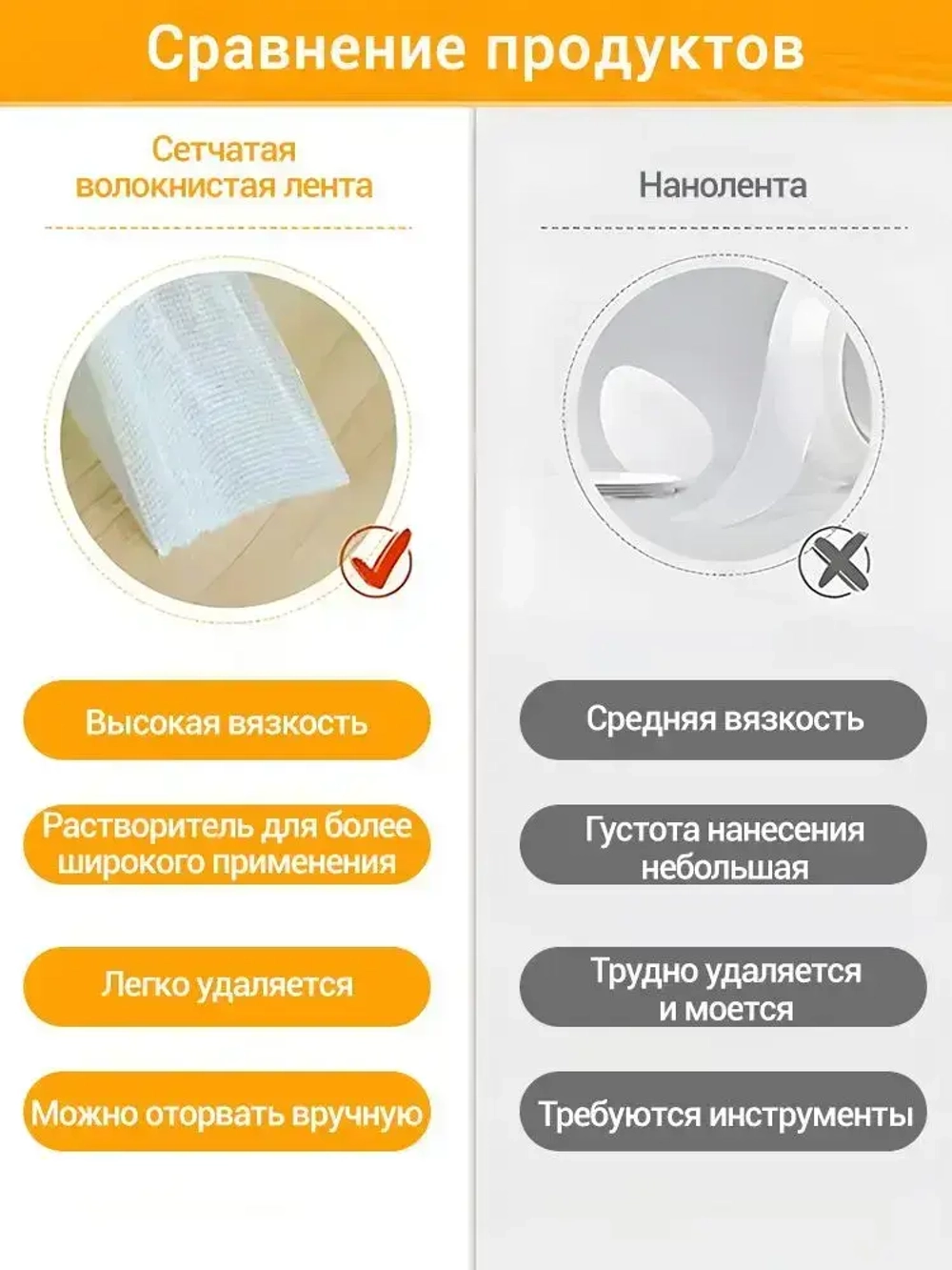 Многоразовая клейкая лента 20 мм 10 м, 1 шт