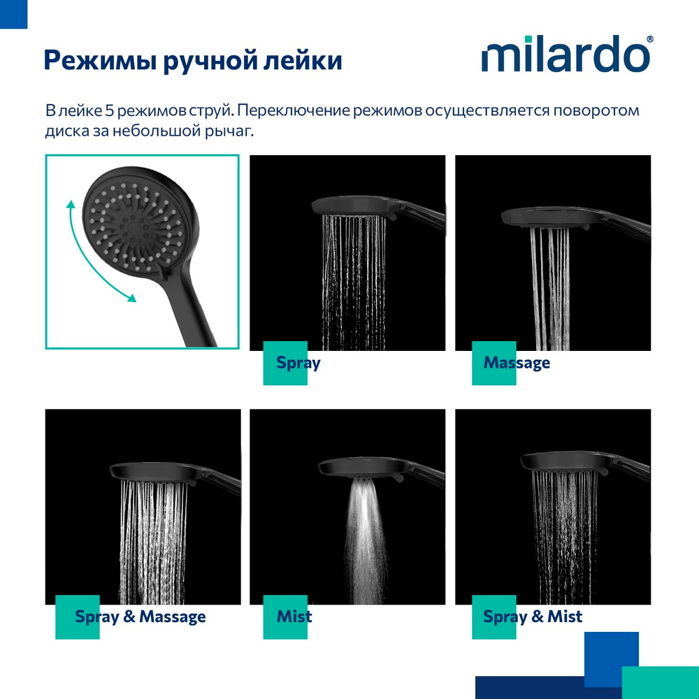 Душевая система 35к Milardo STRBL5FM06 Страйп (Stripe) лейка "Тропический душ", ЧЕРНЫЙ мат.