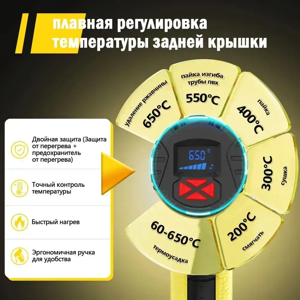 фен строительный HOOMOTEK 2000 Вт с Дисплеем, Регулировкой Температуры 60-650 C, 3 Сопла - Идеален для Пайки, Удаления Краски, Ремонта строительный фен.