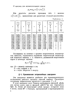 Морские паровые машины | В.А. Аничков