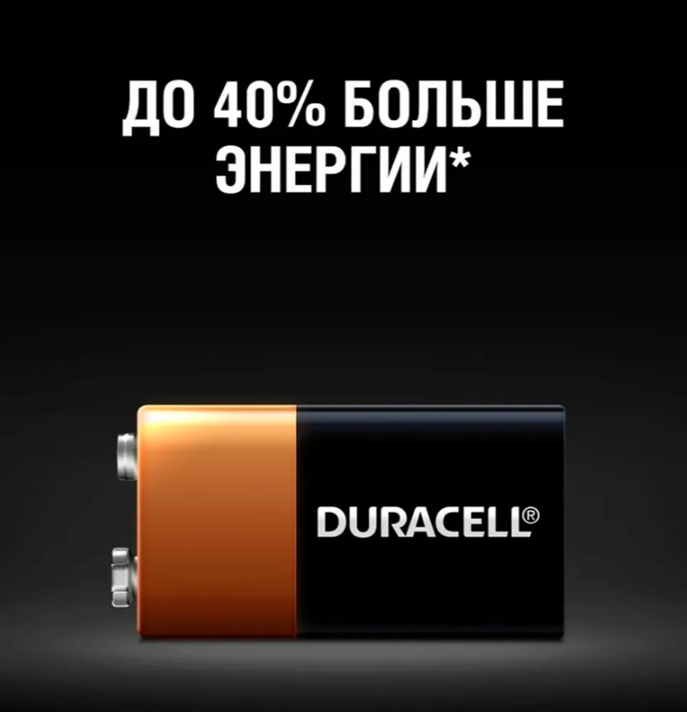 Duracell Батарейка Крона (6LR61, 1604A), 2 шт./уп.