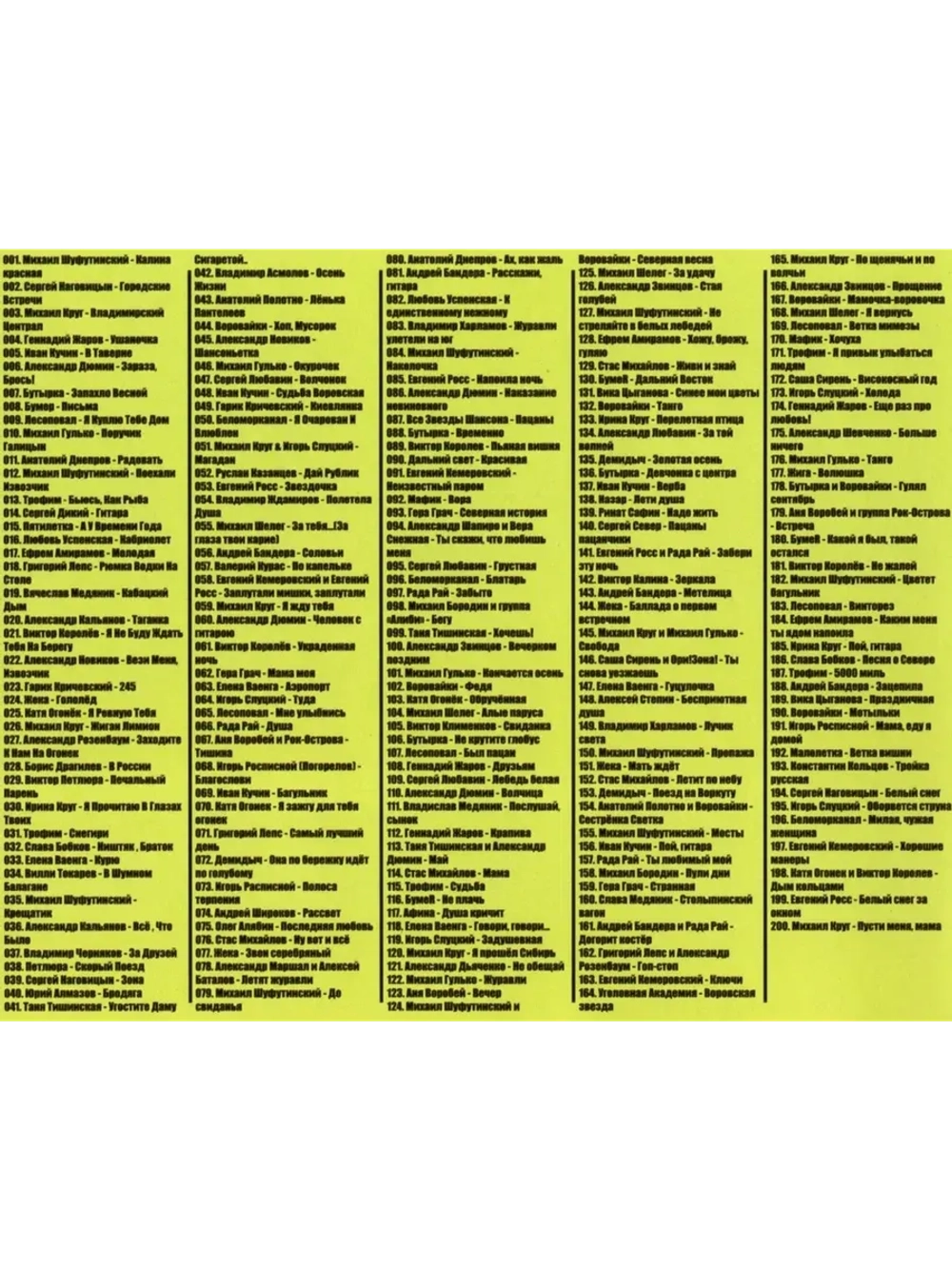 Калина Красная Избранное за 20 лет часть 1 (MP3 Флешка)