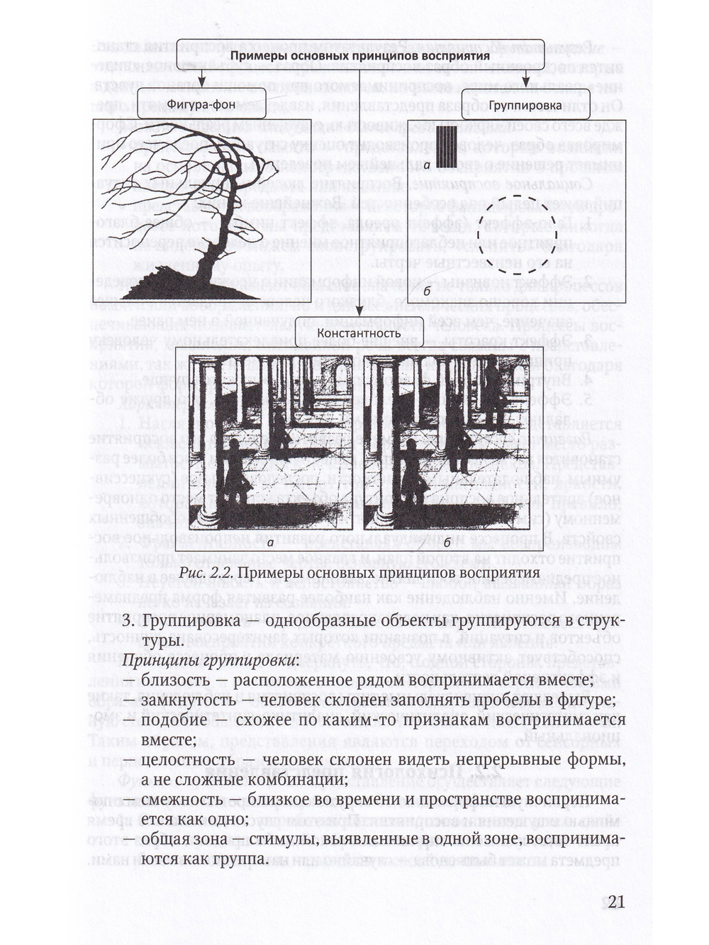 Медицинская психология