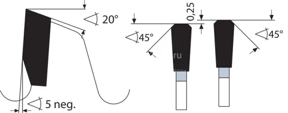 Диск пильный по алюминию, отрицательный угол, тонкий пропил Karnasch 120×1,8/1,2×20 мм, Z=48 TFF-N, арт. 11.1130.120.010