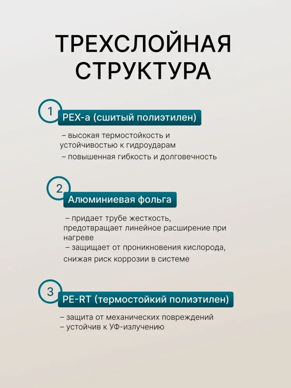 Стабильная труба для водоснабжения 16мм стенка 2.6мм, сшитый полиэтилен PEXa-AL-PE, 100 м/бухта (стабилизированная, stabil)