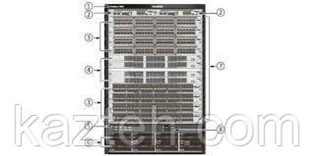Коммутатор Huawei CE12808SA-B2