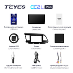 Teyes CC2L Plus 9" для Hyundai Elantra 2018-2020