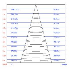 Трековый светильник однофазный ЭРА TR1 - 30 BK светодиодный COB 30Вт 4000Л 2100Лм черный