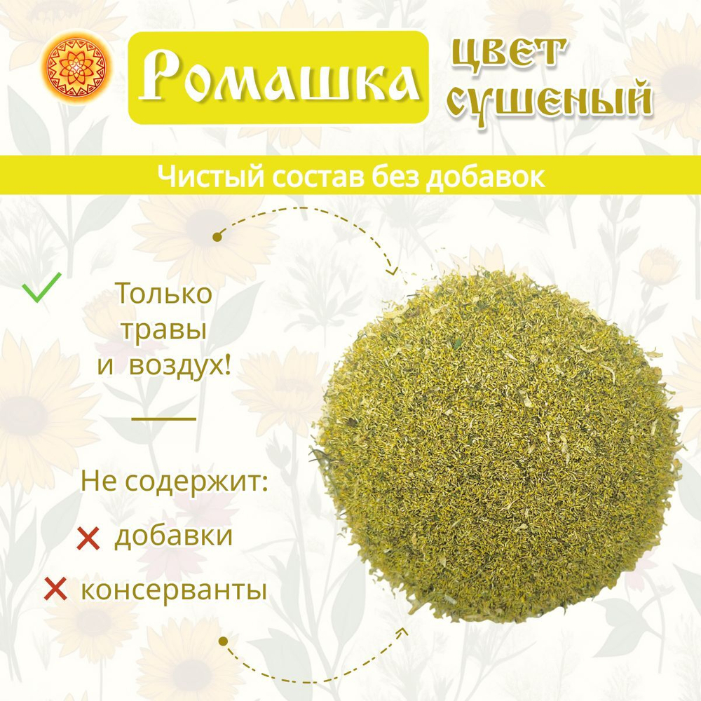 Ромашка цветки измельченные.
