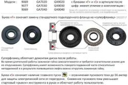 УШМ (Болгарка) Makita GA7040SF01
