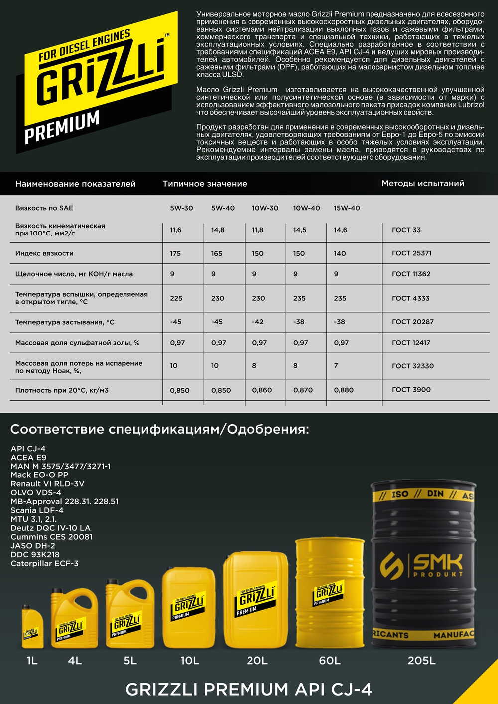 Моторное масло "Grizzli Premium 15W-40"