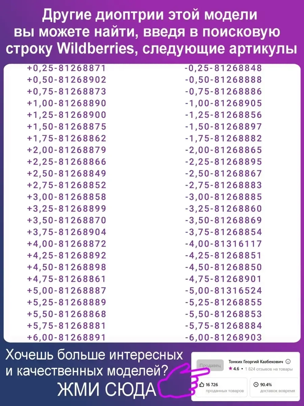 Очки для зрения -0.25 РЦ62-64