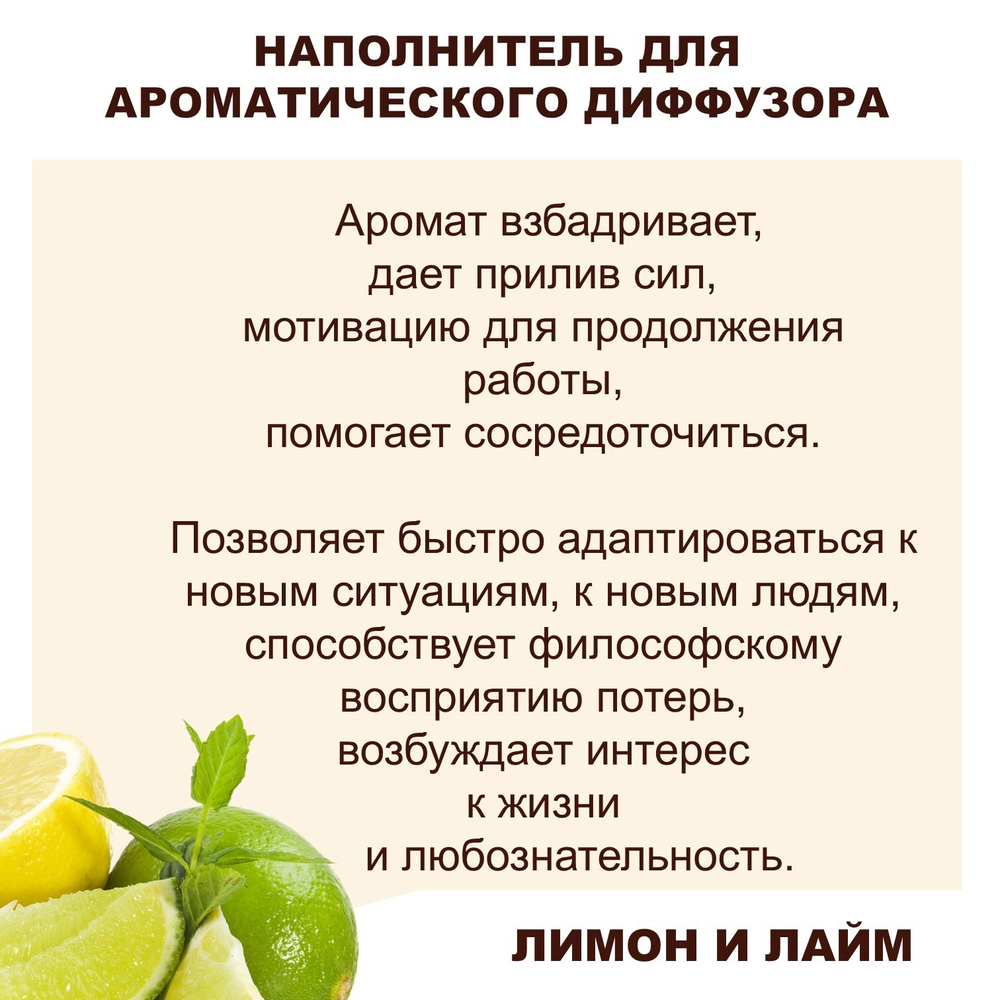 ЛИМОН И ЛАЙМ - Наполнитель для ароматического диффузора