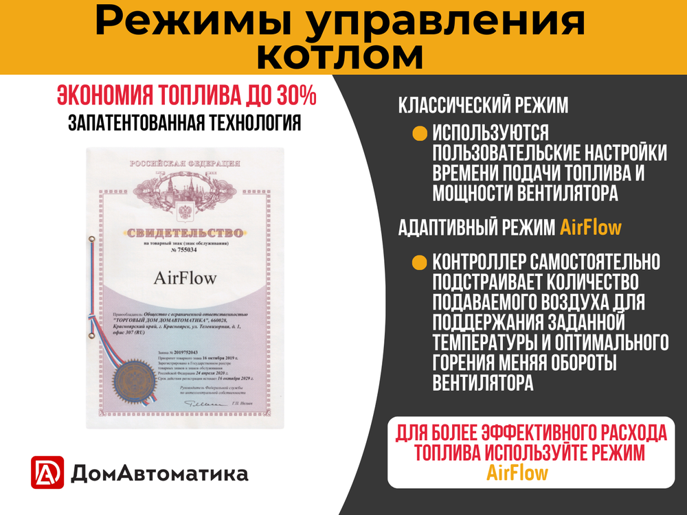 Контроллер DM320