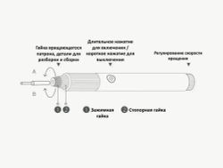 Электрический гравер Xiaomi Mijia Household Appliances Sharpening Pen MJDMB001QW