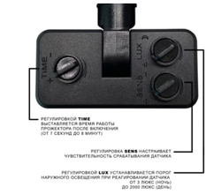 Прожектор светодиодный 10W с датчиком движения 5700K IP65 900Lm Wolta WFL-10W/06s