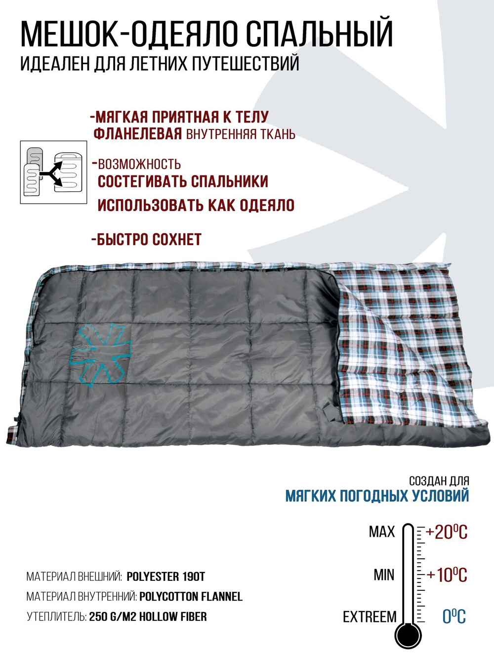 Мешок-одеяло спальный Norfin NATURAL COMFORT 250 R
