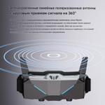 FPV Очки IFLIGHT Skyviz Goggles