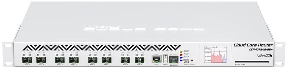 Маршрутизатор MikroTik Cloud Core Router CCR1072-1G-8S+