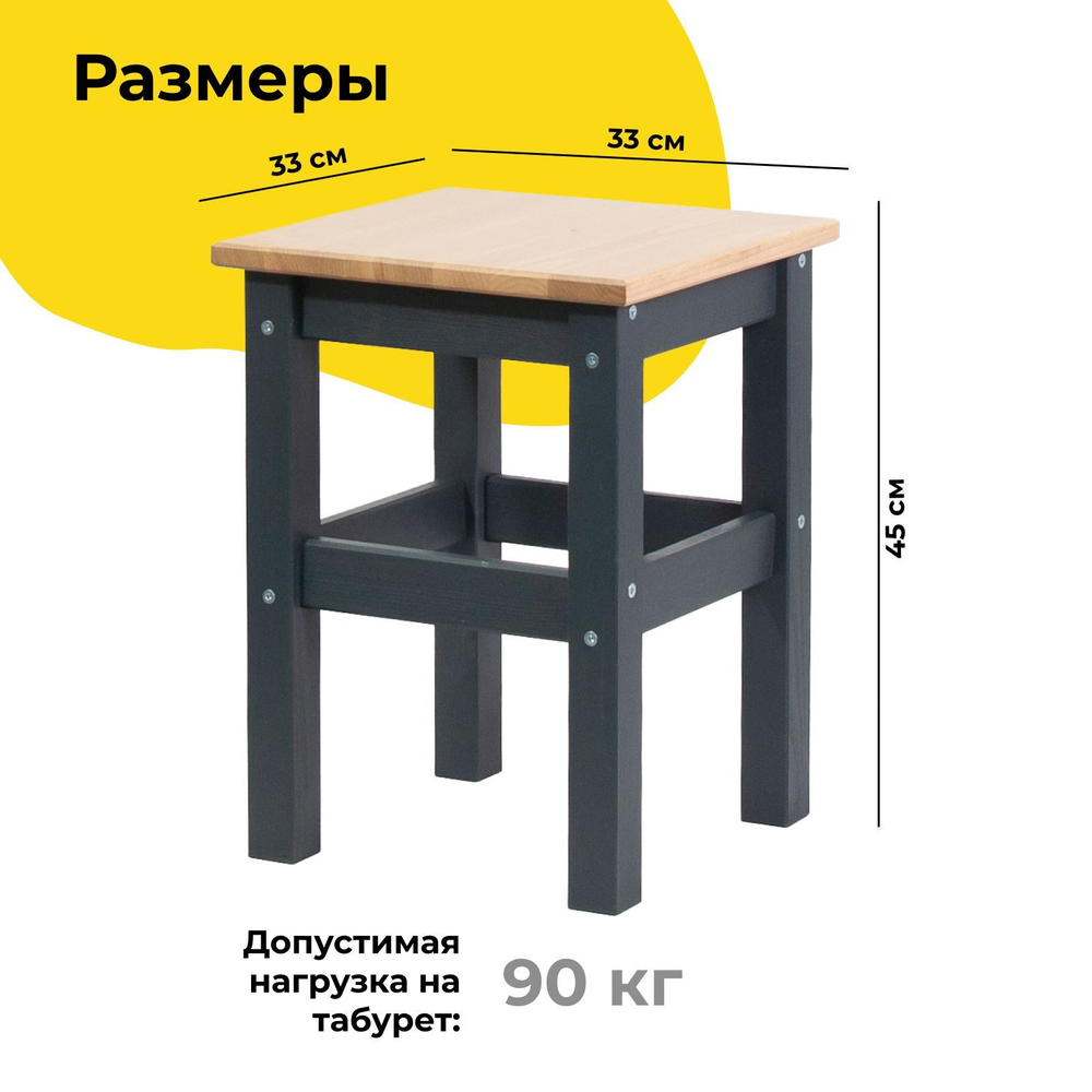 Табурет для кухни, 33х33х45, Одвар, деревянный, для кухни, сосна, серый, IKEA