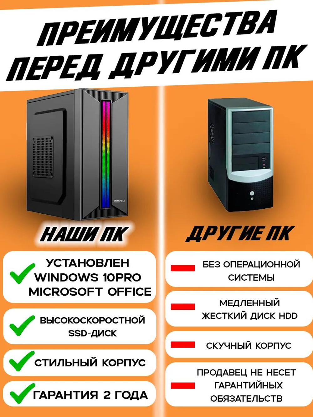 Системный блок ПК intel core i5 16 Гб 256 Гб