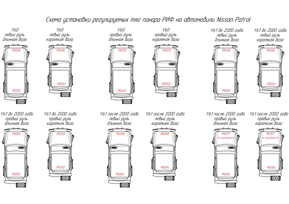 Тяга Панара регулируемая передняя Nissan Patrol Y61 2000-2015 левый руль РИФ