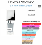 Fantomas Nasomatto