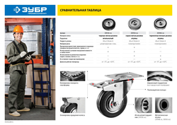 ЗУБР d 125 мм, г/п 100 кг, игольчатый подшипник, резина/металл, поворотное колесо c тормозом, Профессионал (30936-125-B)