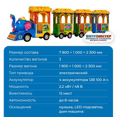 Аттракцион паровозик «Слонёнок-путешественник», 3 вагона, 12 мест