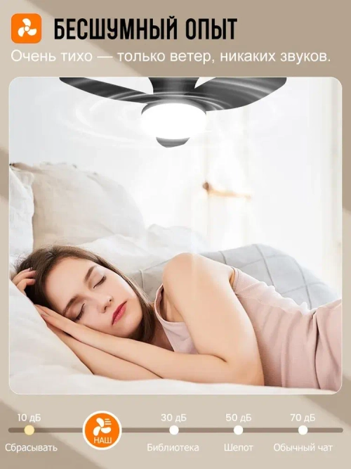 Вентилятор потолочный с пультом, диаметр 65 см, Белый