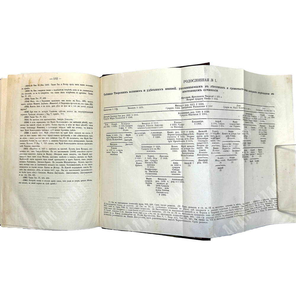 [Прижизненное издание] Борзаковский В. С. История Тверского княжества . Сочинения. 1876 г.