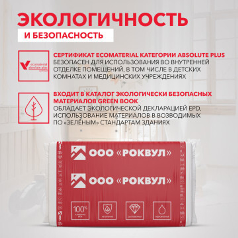 Утеплитель Роквул Каркас Баттс 100 мм